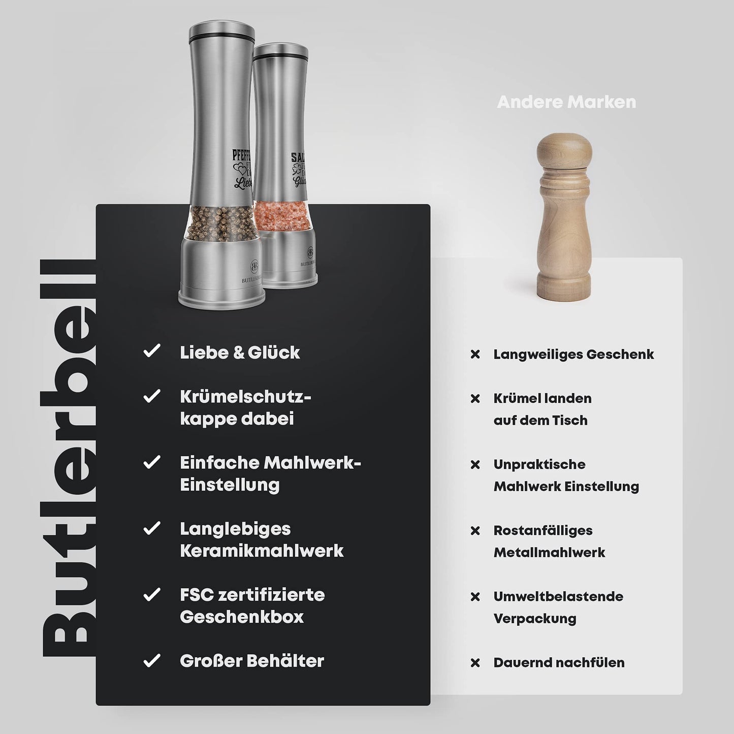 BUTLERBELL® Salz- und Pfeffermühle mit Keramikmahlwerk | Gewürzmühlen-Set | Hochzeitsgeschenke für Brautpaar