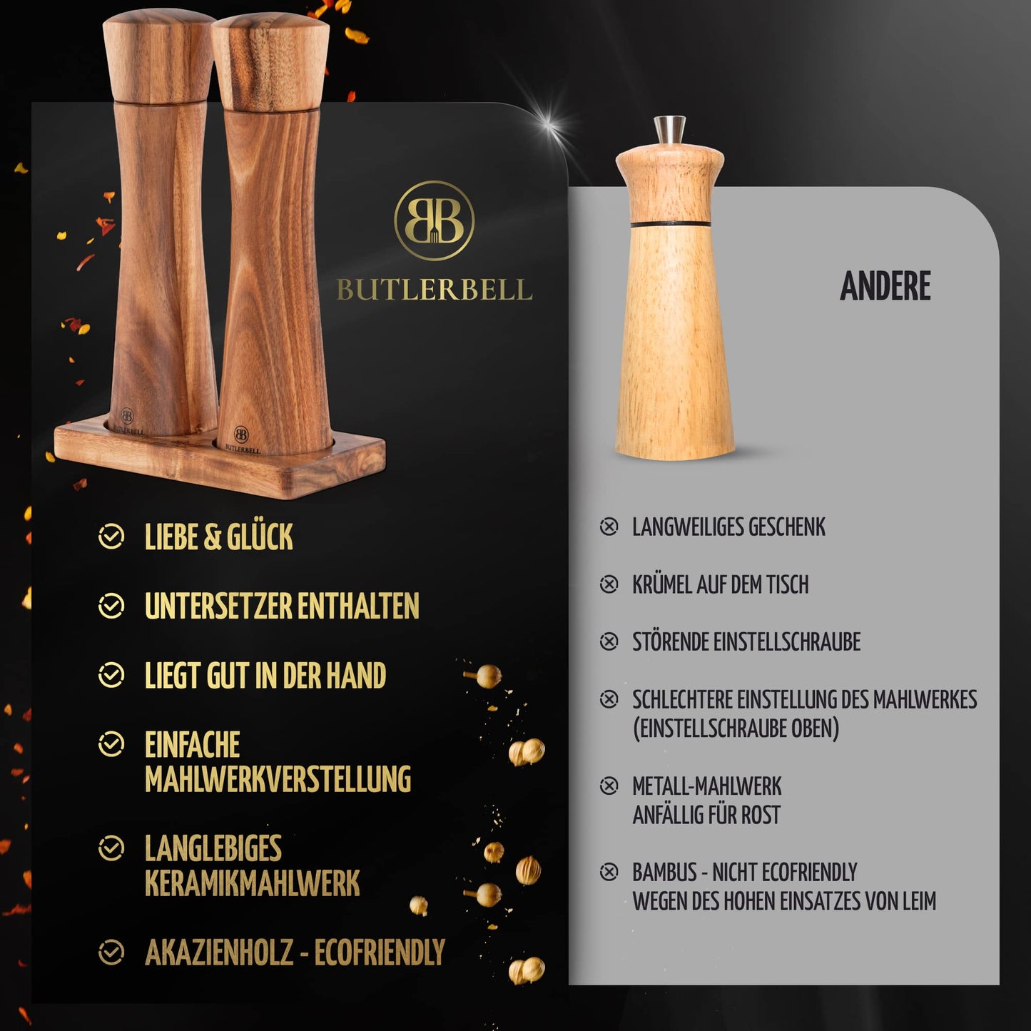 BUTLERBELL® Salz und Pfeffermühle Holz inkl. Untersetzer in luxuriöser Geschenkbox ideal als Hochzeitsgeschenk | Geschenke zur Hochzeit | Hochzeitsgeschenke für Brautpaar | Einweihungsgeschenk