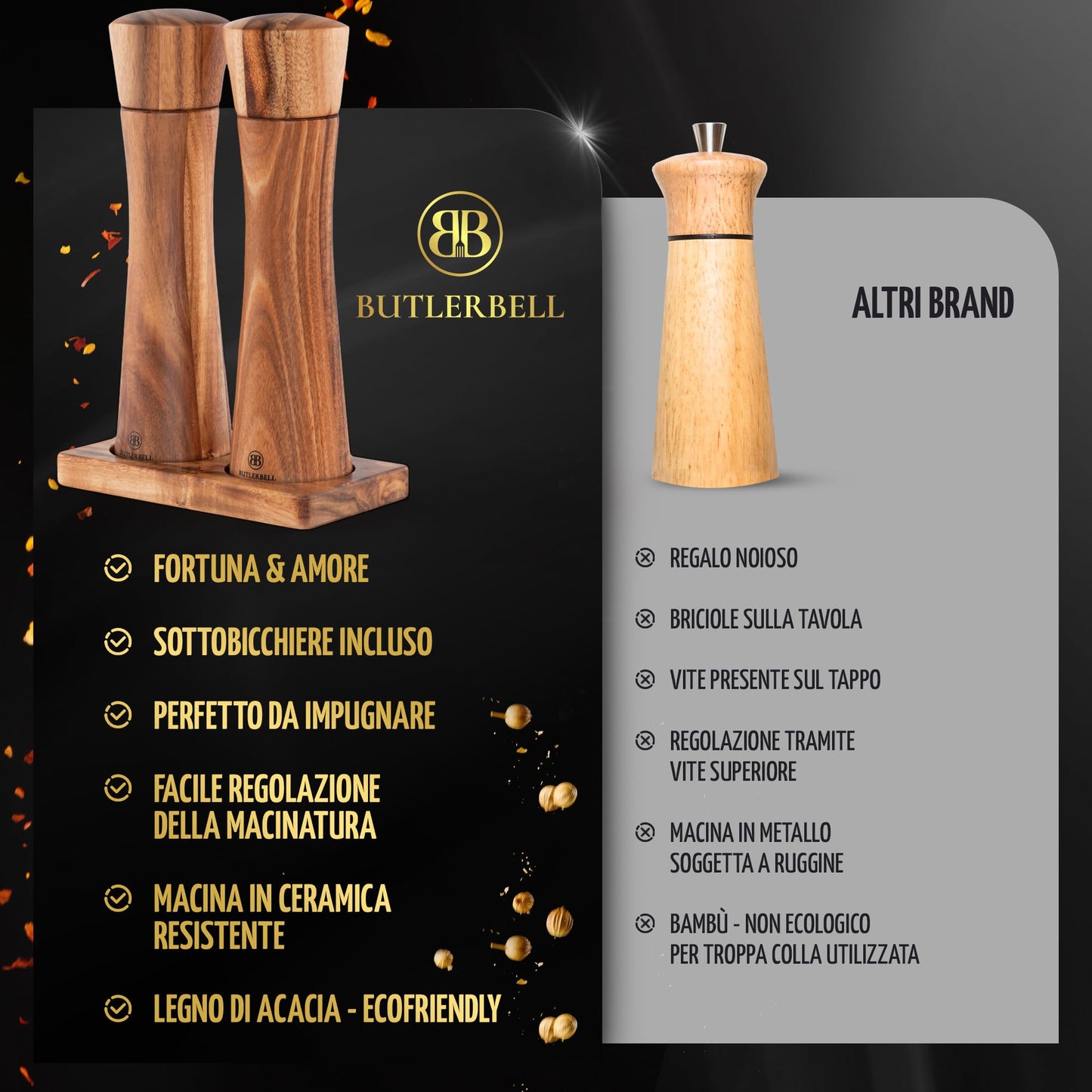 BUTLERBELL® Salz und Pfeffermühle Holz inkl. Untersetzer | 2er Set Gewürzmühle mit verstellbarem Keramikmahlwerk | Edle Salzmühle &amp; Pfeffermühle aus hochwertigem Akazienholz