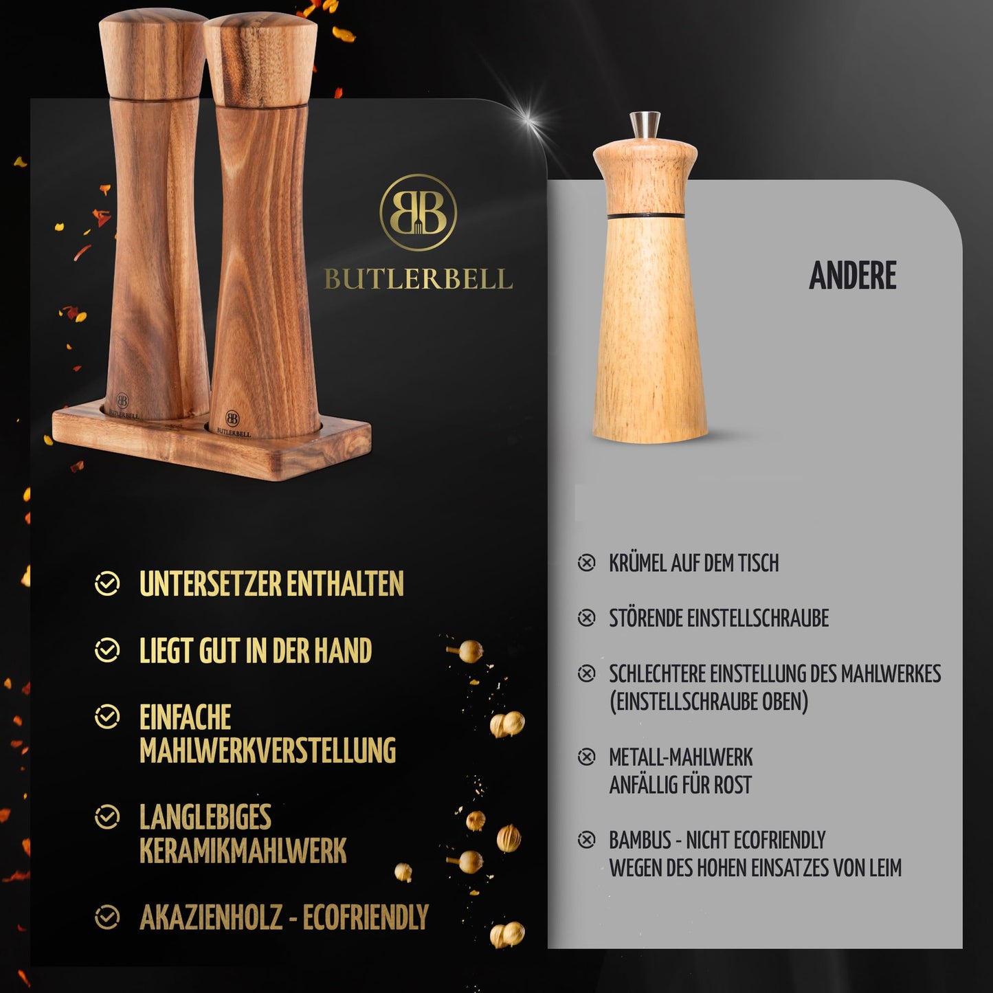 BUTLERBELL® Salz und Pfeffermühle Holz inkl. Untersetzer in luxuriöser Geschenkbox ideal als Hochzeitsgeschenk | Geschenke zur Hochzeit | Hochzeitsgeschenke für Brautpaar | Einweihungsgeschenk