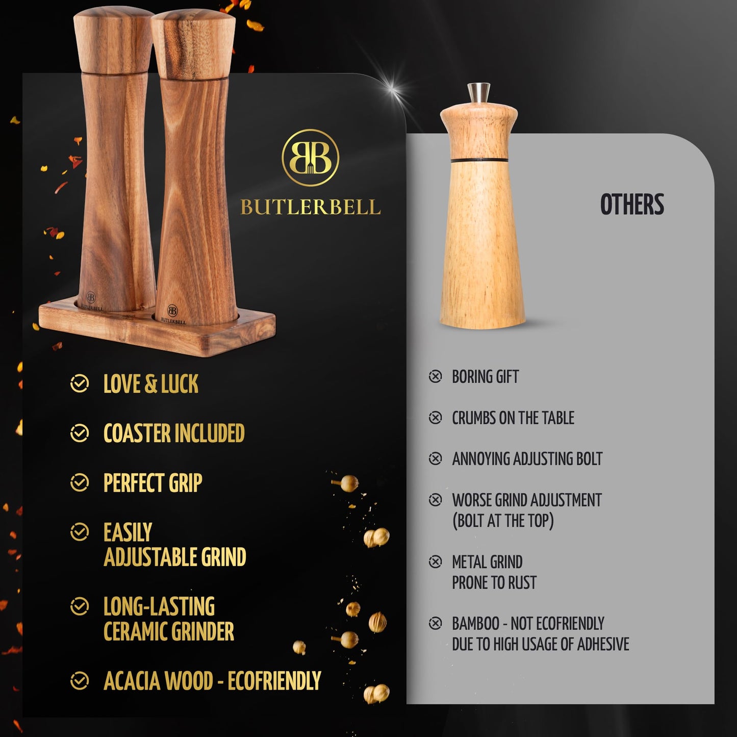 BUTLERBELL® Salz und Pfeffermühle Holz inkl. Untersetzer in luxuriöser Geschenkbox ideal als Hochzeitsgeschenk | Geschenke zur Hochzeit | Hochzeitsgeschenke für Brautpaar (Italienisch)