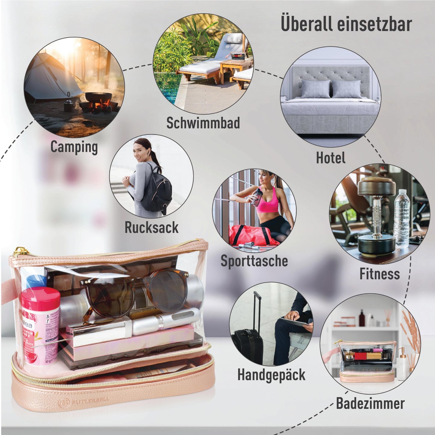 BUTLERBELL Kulturbeutel Transparent mit blickdichtem Teil ¦ Kulturtasche zum Transport von Flüssigkeiten ¦ Kosmetiktasche Durchsichtig ¦ Handgepäck-Reisezubehör ¦ Damen &amp; Herren (Marineblau)