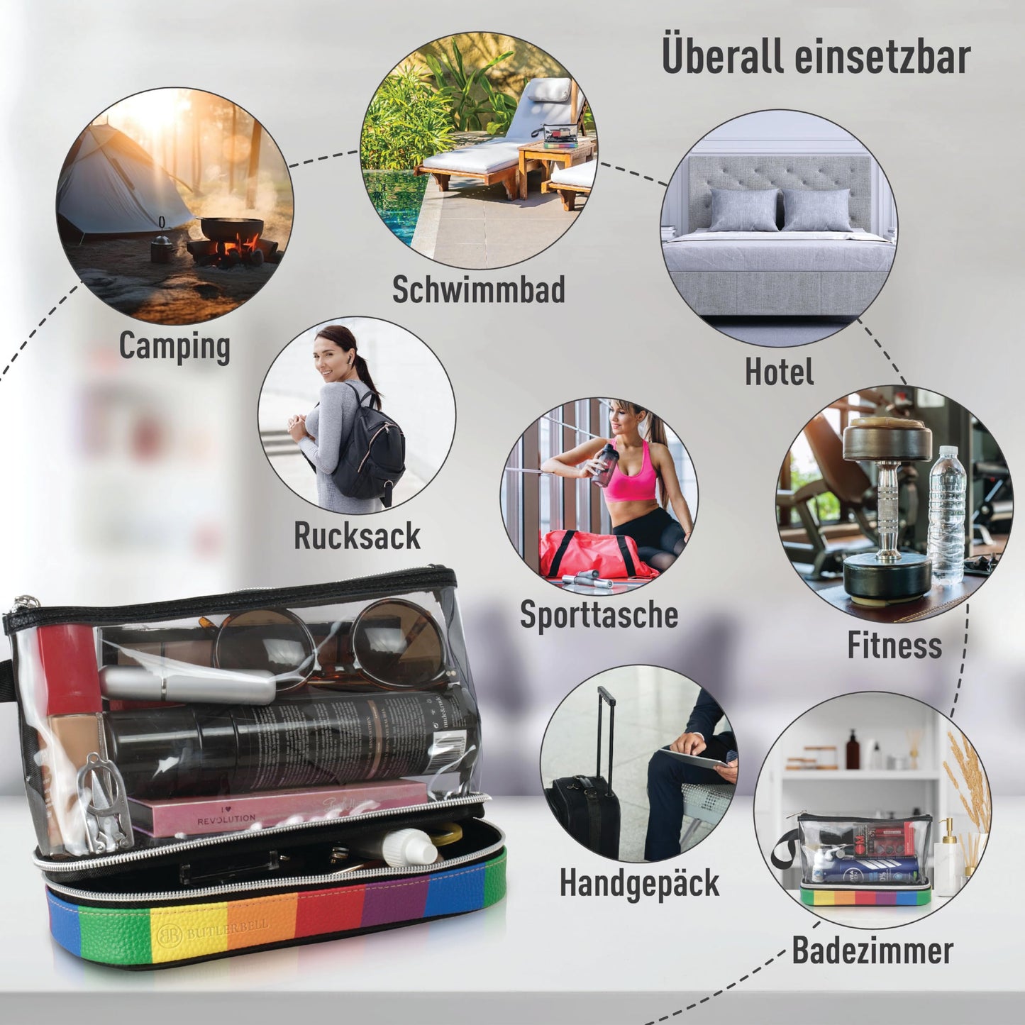 BUTLERBELL Kulturbeutel Transparent mit blickdichtem Teil I Kulturtasche zum Transport von Flüssigkeiten ! Kosmetiktasche Durchsichtig I Handgepäck-Reisezubehör I Damen &amp; Herren (Regenbogen)