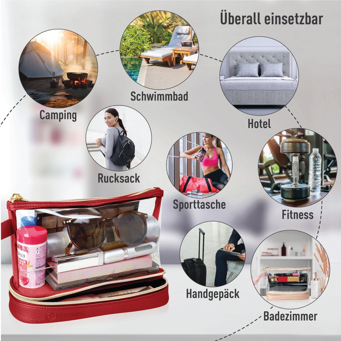 BUTLERBELL Kulturbeutel Transparent mit blickdichtem Teil I Kulturtasche zum Transport von Flüssigkeiten ! Kosmetiktasche Durchsichtig I Handgepäck-Reisezubehör I Damen &amp; Herren (Regenbogen)